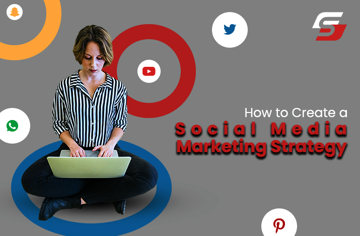 How to Create a Social Media Marketing Strategy in 2024