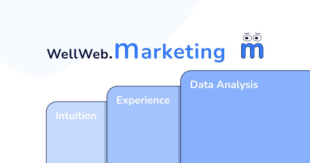 Well Web Marketing - Digital Marketing Solutions