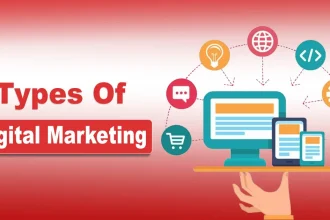 Types Of Digital Marketing