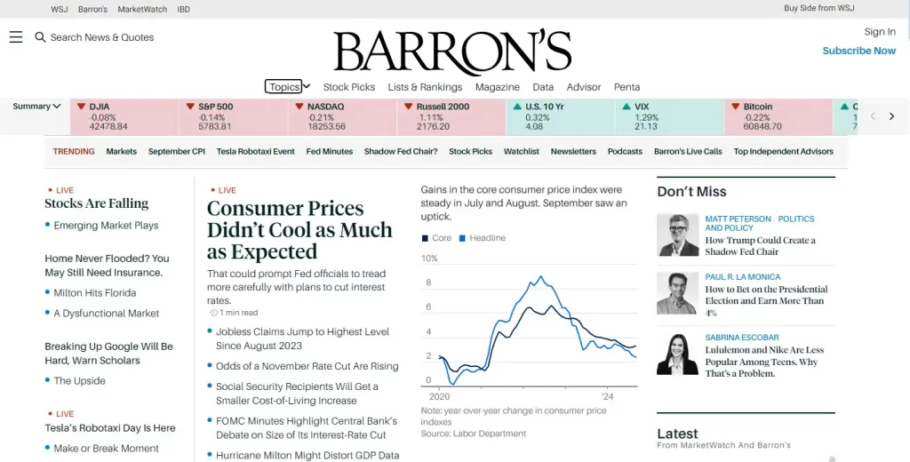 Barron's