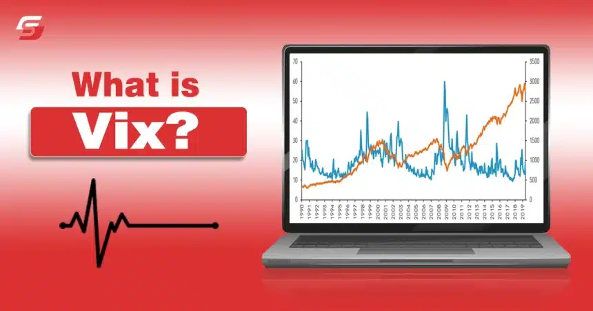 What is VIX