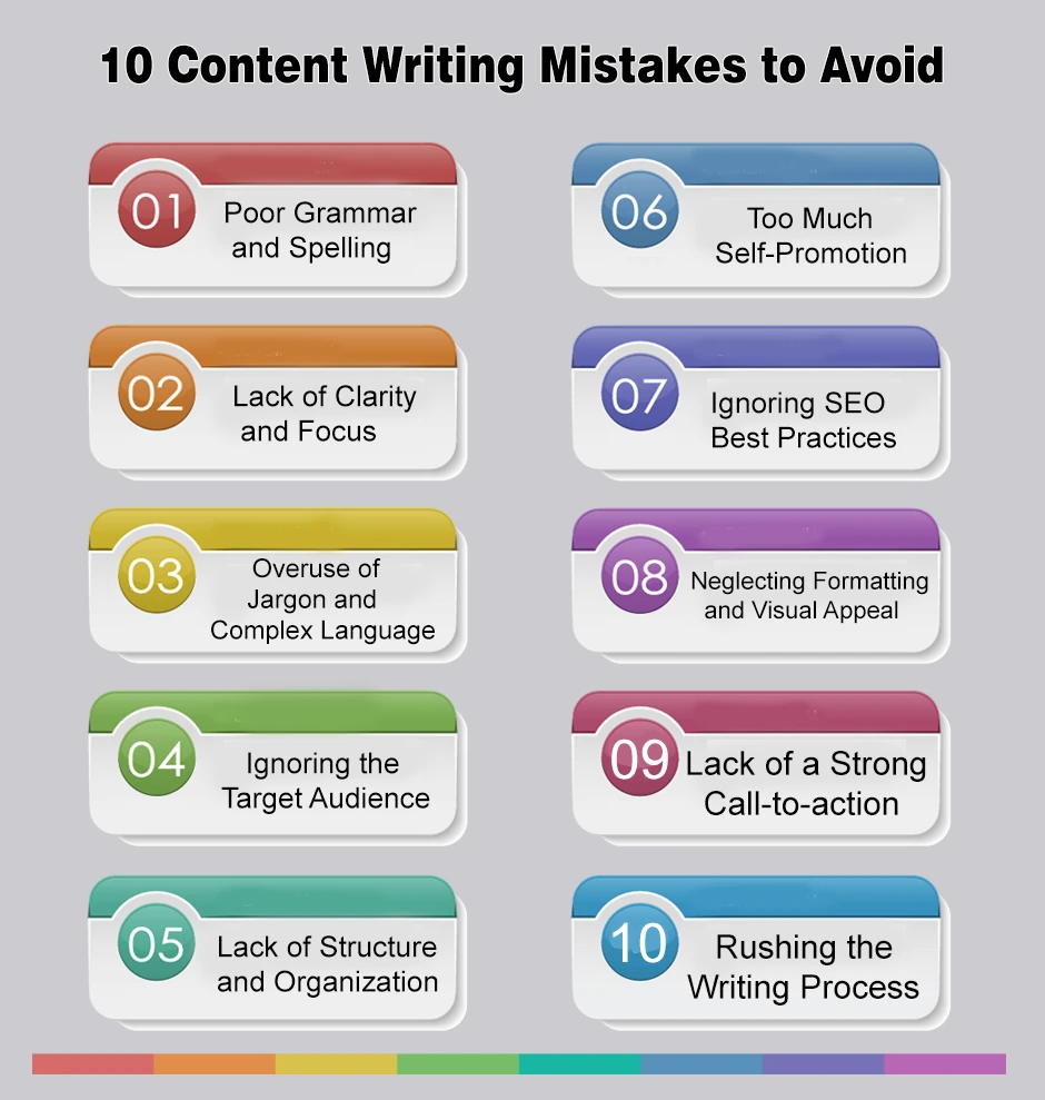 10 Content Writing Mistakes to Avoid