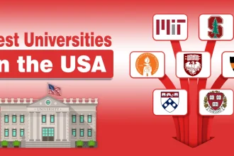 Universities in the USA