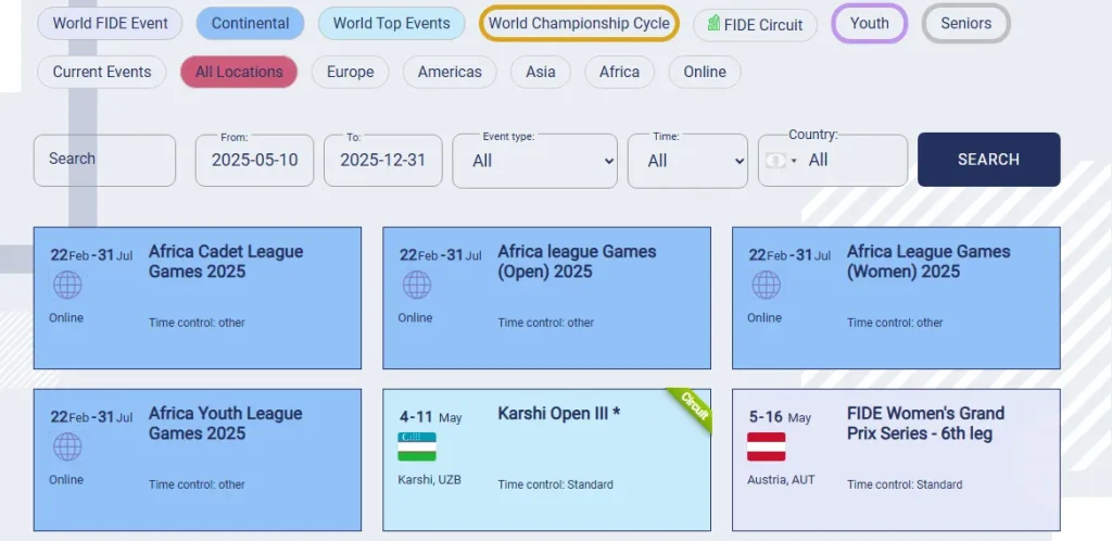 FIDE Online