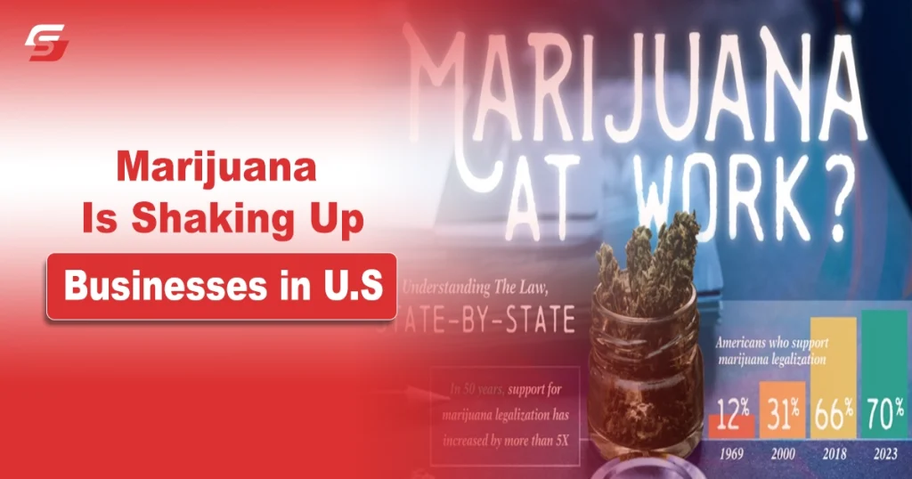 Marijuana Is Shaking Up Businesses in US