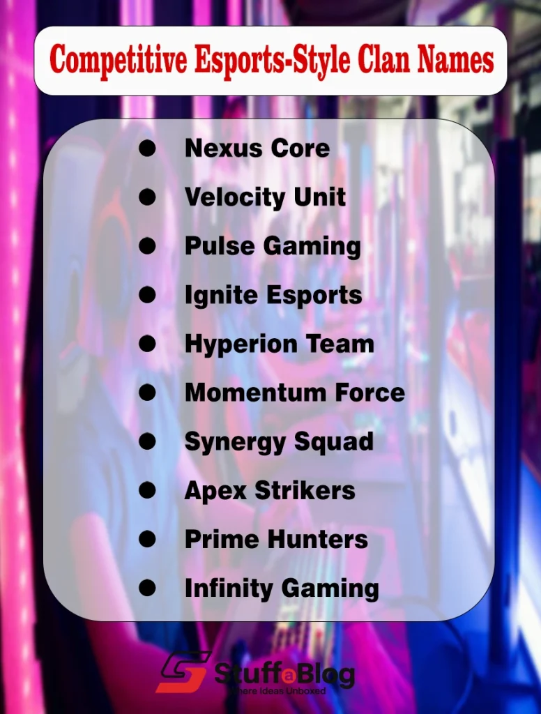 Competitive Esports-Style Clan Names
