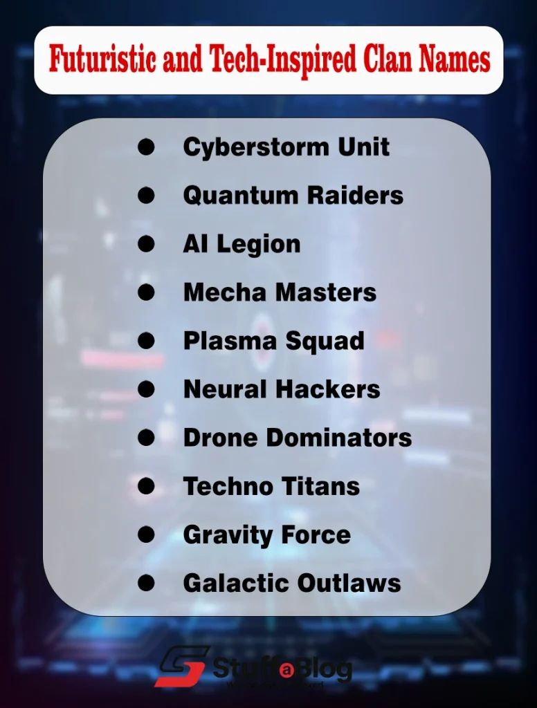 Futuristic and Tech-Inspired Clan Names