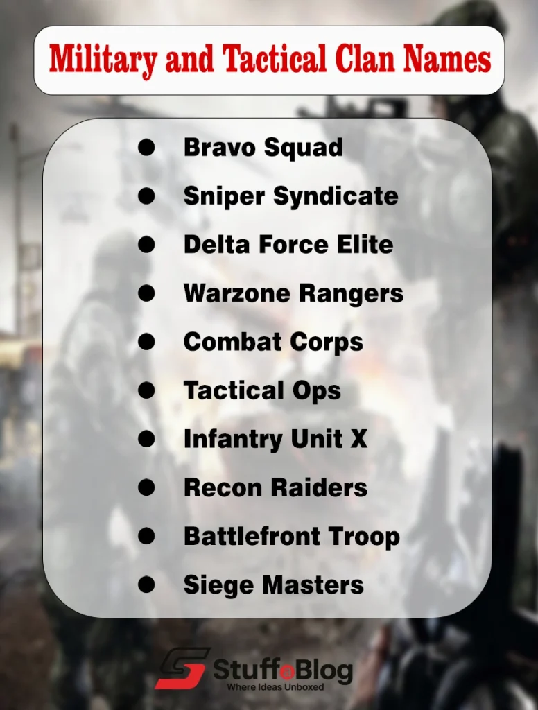 Military and Tactical Clan Names