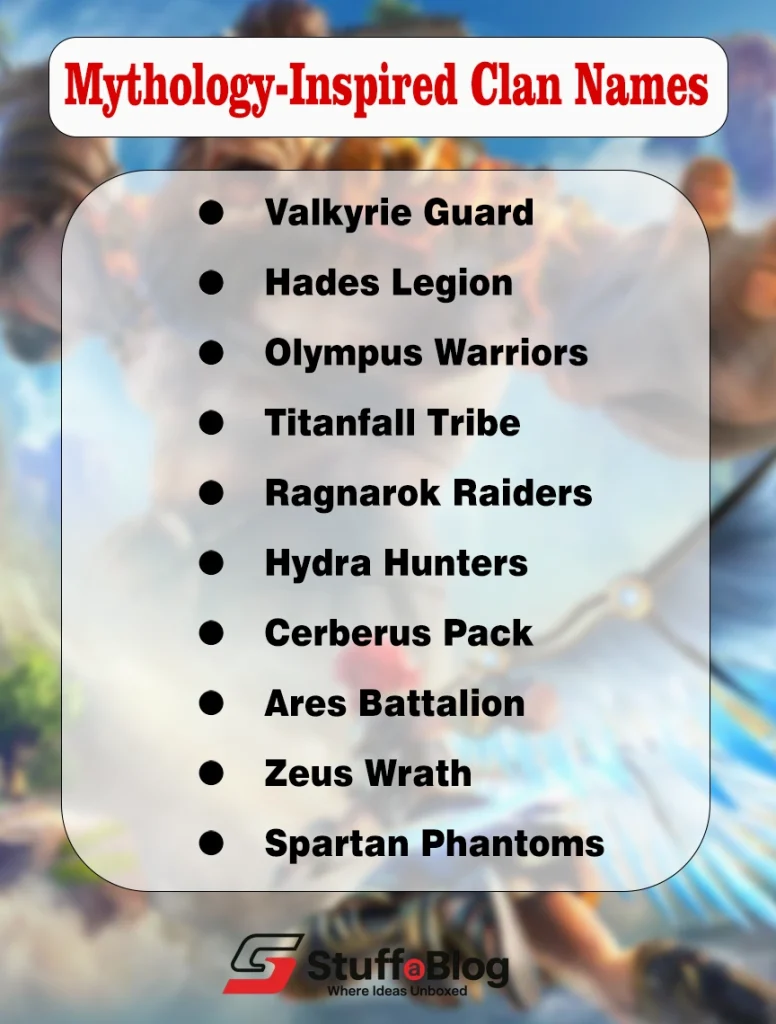 Mythology-Inspired Clan Names