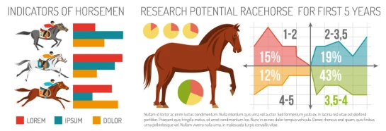 Horse Racing Analytics