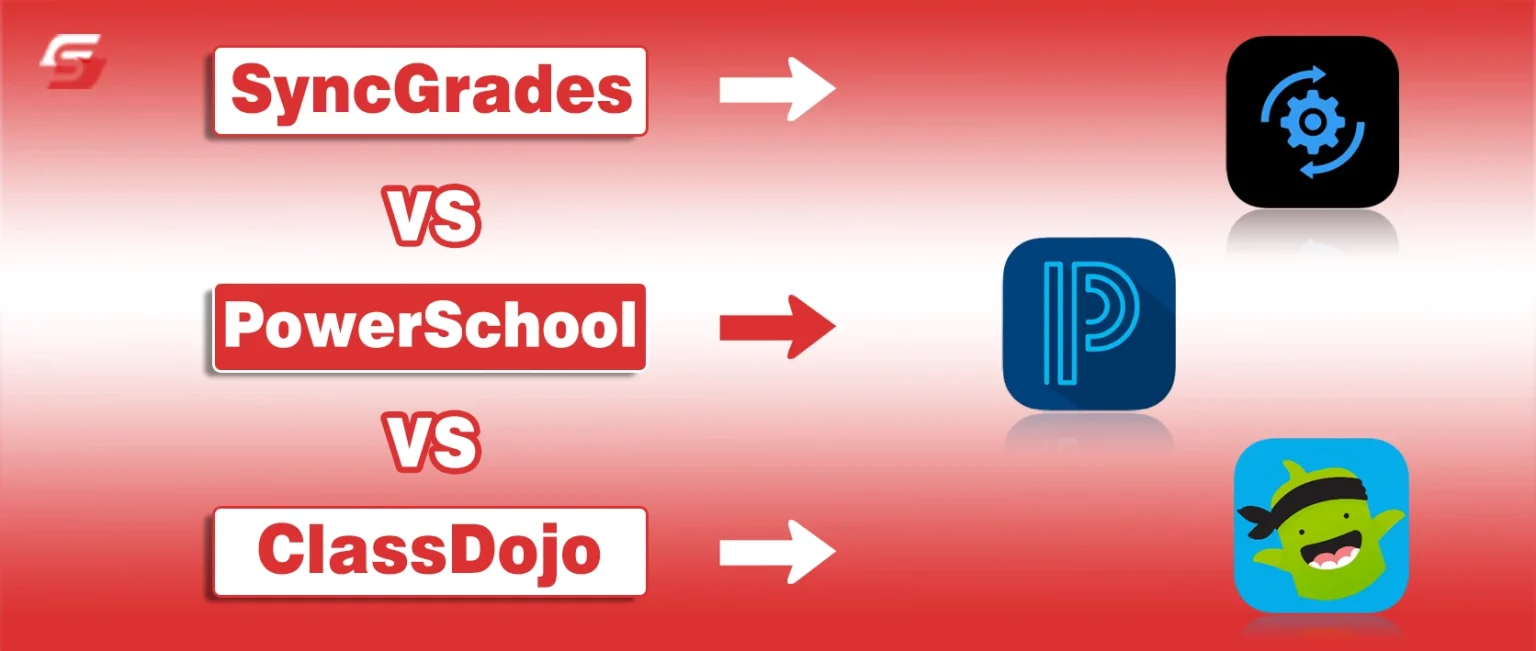 SyncGrades vs PowerSchool vs ClassDojo